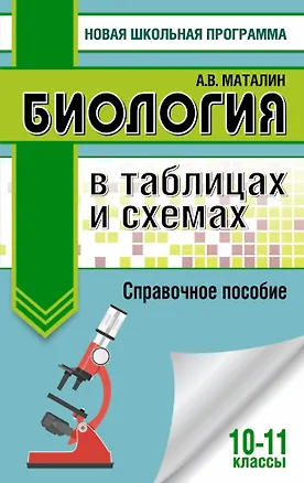 Книга Биология в таблицах и схемах. 10-11 классы. Справочное пособие (Андрей Маталин)