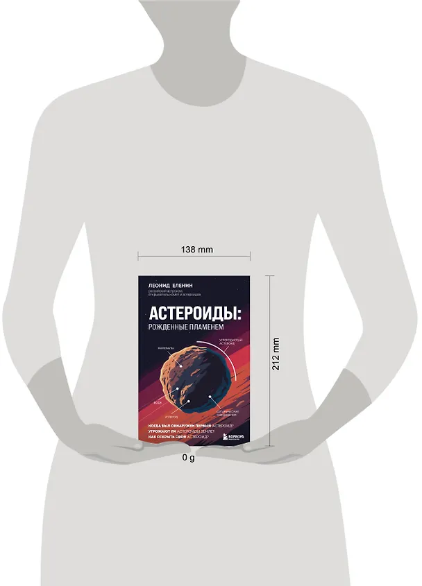 Книга Астероиды: рожденные пламенем (Леонид Еленин) — 10