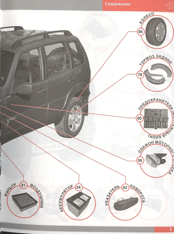 Книга Chevrolet Niva () — 3