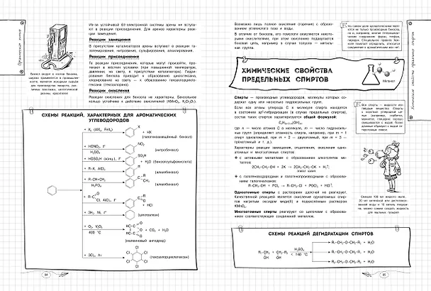 Книга Химия. 8-11 классы. Справочник в наглядных конспектах (Елена Крышилович, Таисия Жуляева) — 13