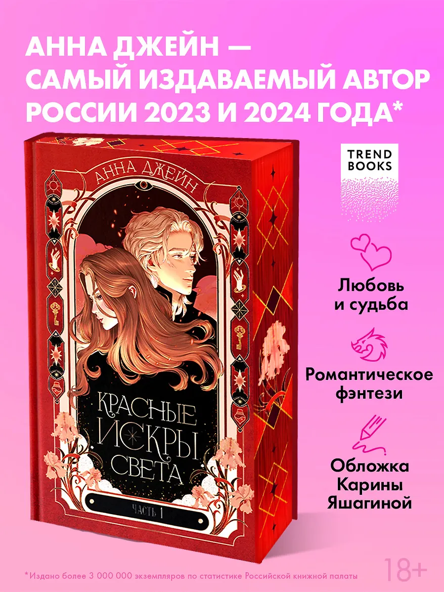 Романы Анны Джейн. Красные искры света. Часть 1/Джейн А.