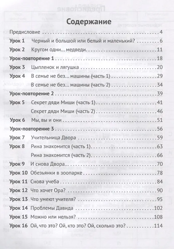 Книга Иврит Бэ-яхад. Часть 2 (+CD) (Илья Лерер) — 2