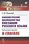 Филологические наблюдения над составом русского языка: Третье рассуждение: О глаголе — 2823473 — 1