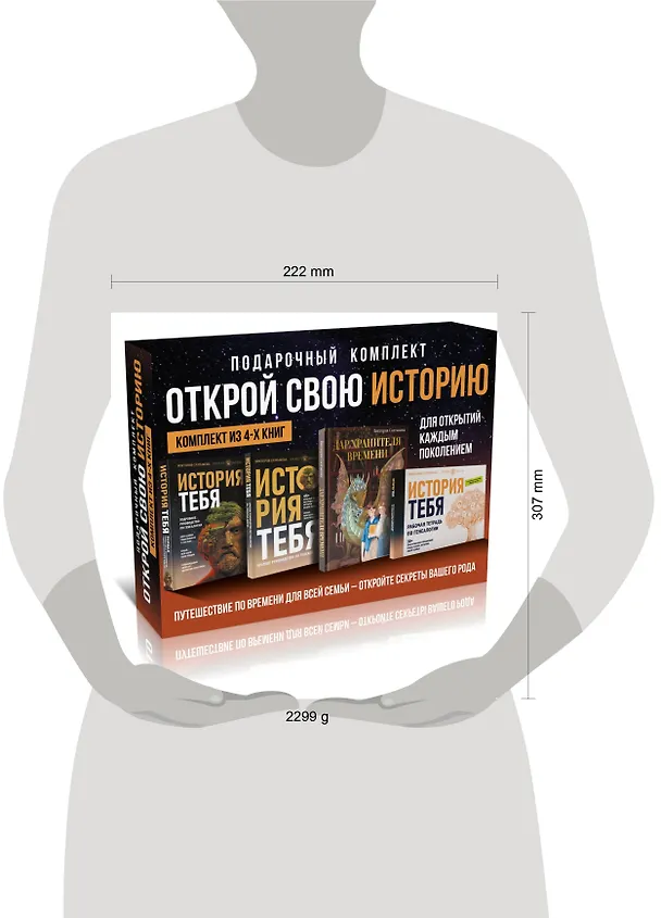 Книга Комплект подарочный из 4 книг: Открой свою историю: История тебя. Подробное руководство. История тебя. Краткое руководство. Дар Хранителя времени. История тебя. Рабочая тетрадь (Виктория Салтыкова) — 7