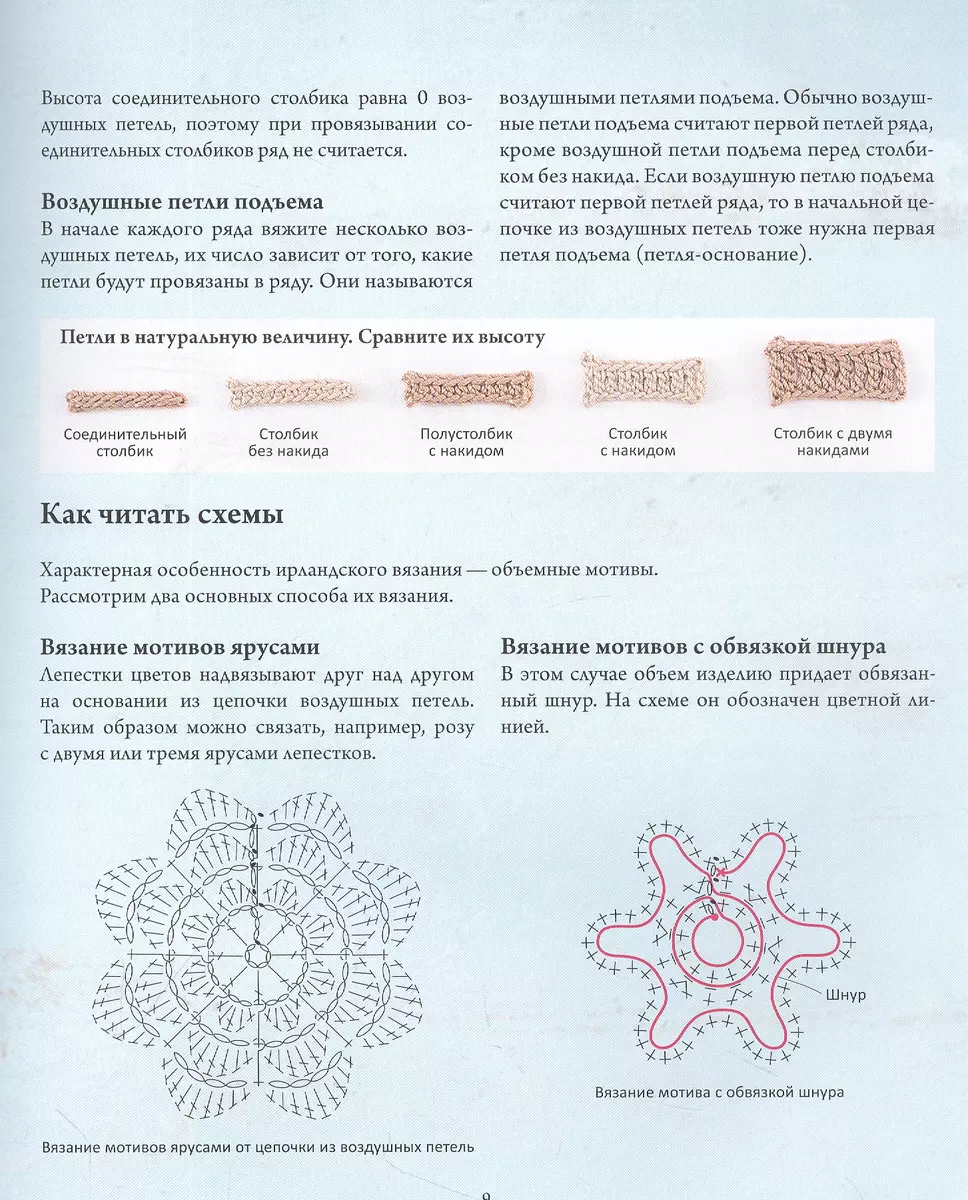 Ирландское кружево вяжем крючком. Техника, проекты, схемы | Гукова Елена