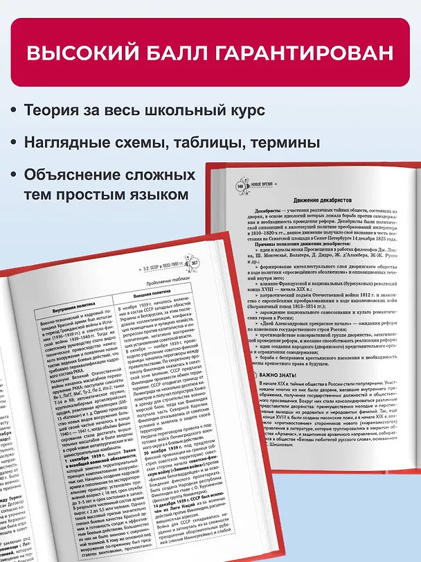 Книга История. Справочник для подготовки к ЕГЭ, олимпиадам и поступлению в вуз (Алексей Баранов, Алексей Власов) — 7