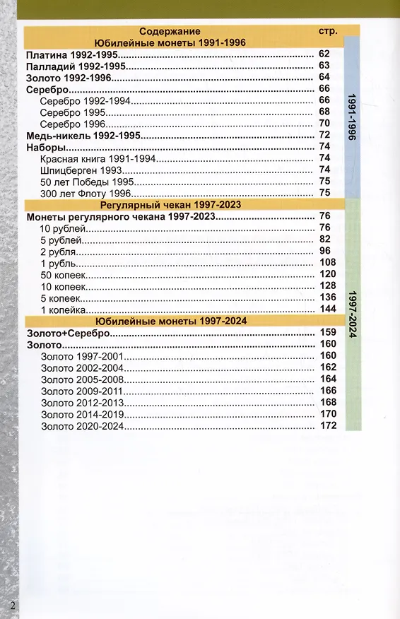 Книга Каталог Монет СССР и России 1918-2024 годов. Выпуск 18 (Савелий Гусев) — 3