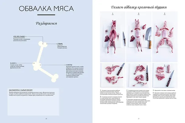 Книга Большая книга мясных деликатесов (Мари Каффарель) — 12