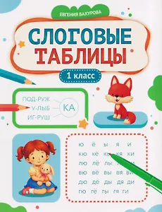 Слоговые таблицы: 1 класс