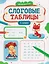 Слоговые таблицы: 1 класс — 3177129 — 1