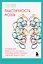 Пластичность мозга. Потрясающие факты о том, как мысли способны менять структуру и функции нашего мозга — 3008913 — 1