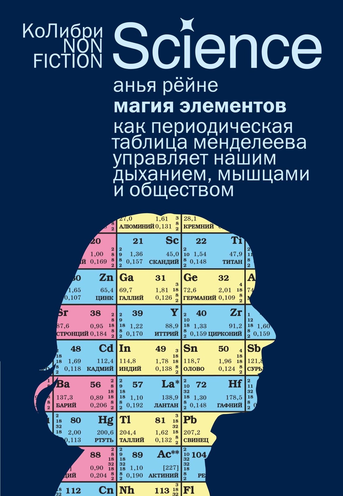 

Магия элементов: Как периодическая таблица Менделеева управляет нашим дыханием, мышцами и обществом