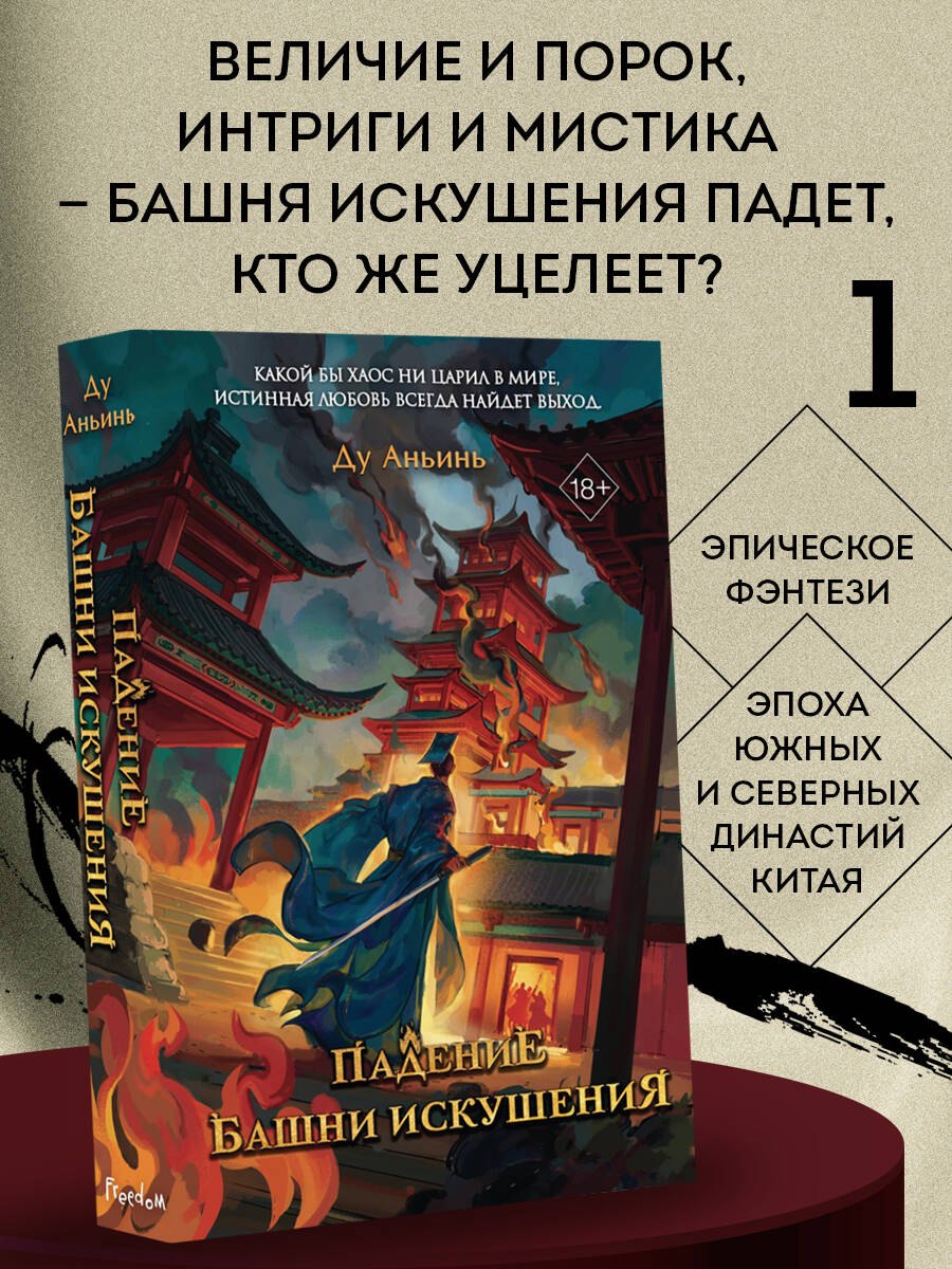 Аньинь Ду Падение Башни Искушения (#1)