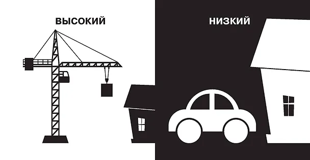 Книга Противоположности. Первые тактильные книжки-картонки () — 16