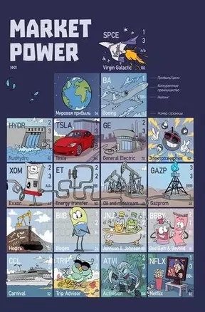 Market Power №1. Комиксы об инвестициях — 2968277 — 1