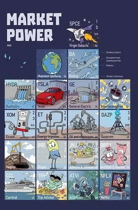 Книга Market Power №1. Комиксы об инвестициях () — 1