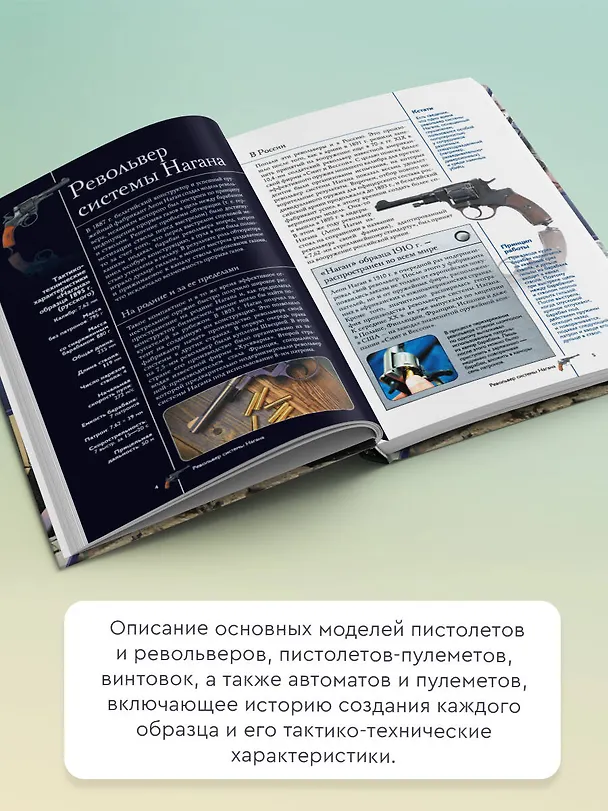 Книга Оружие. Иллюстрированный гид (Андрей Мерников) — 7