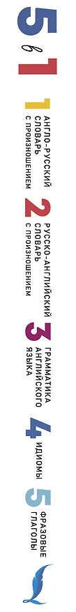 Книга Английский язык. 5 в 1: Англо-русский словарь с произношением. Русско-английский словарь с произношением. Грамматика английского языка. Идиомы. Фразовые глаголы (Сергей Матвеев) — 3
