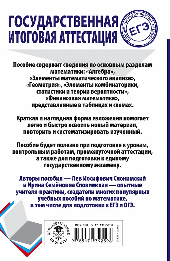 Книга Математика. Весь школьный курс в таблицах и схемах для подготовки к ЕГЭ (Лев Слонимский) — 2