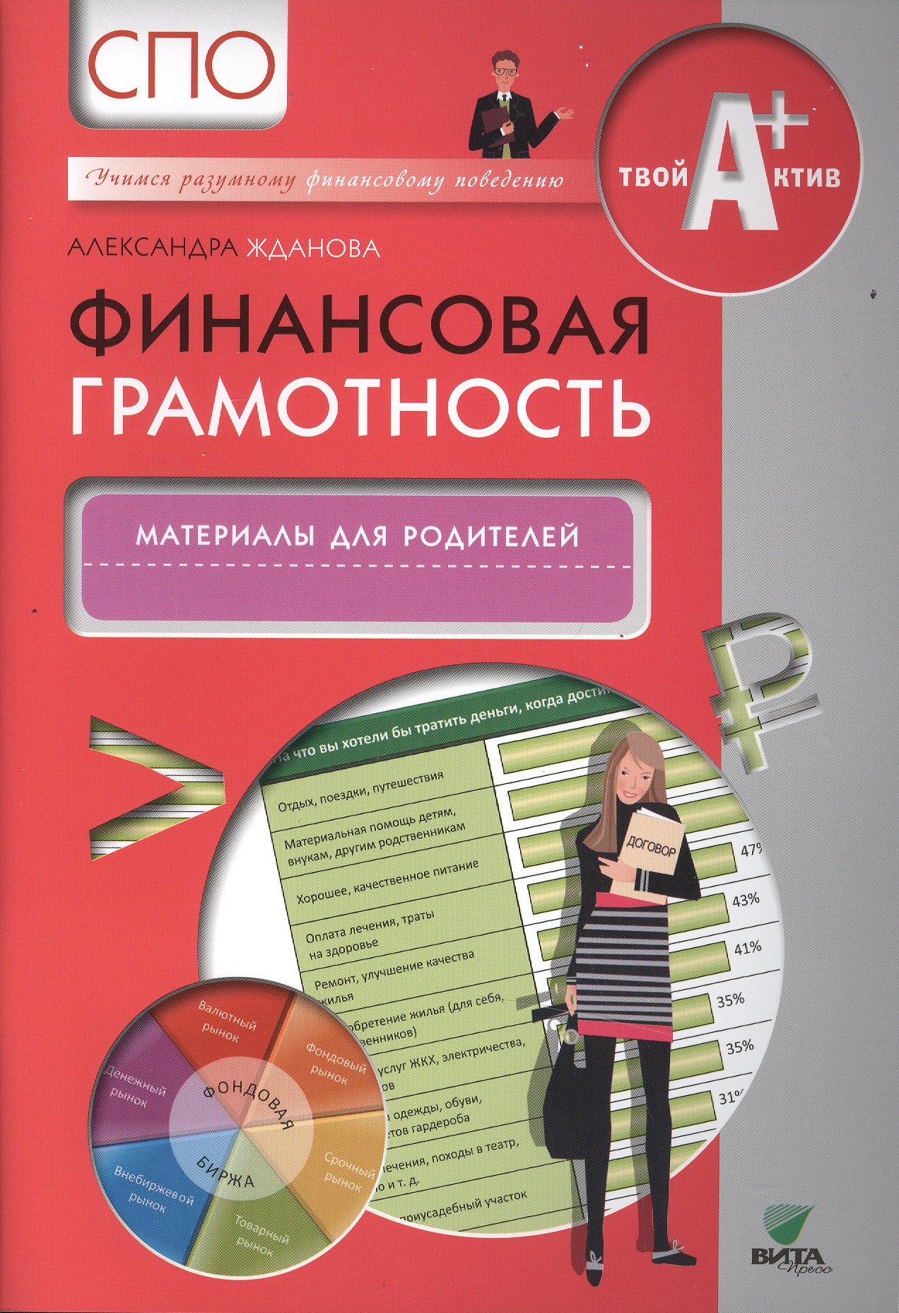 

Финансовая грамотность. Материалы для родителей. СПО.