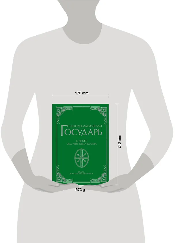 Книга Государь (Никколо Макиавелли) — 6