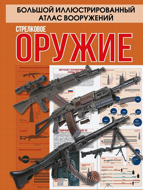 Книга Стрелковое оружие (Вячеслав Ликсо) — 1
