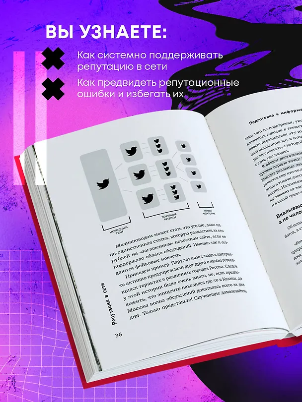 Книга Репутация в сети. Как формировать репутацию в сети, создавать фанатов своего бренда и защищаться от информационных атак (Никита Прохоров) — 6