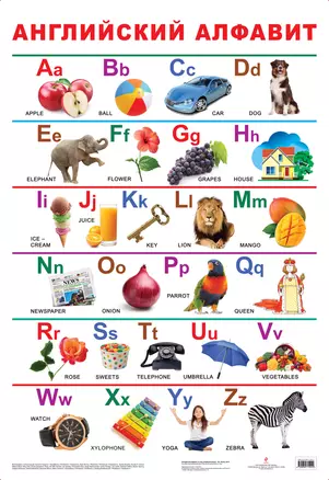 Алфавит (английский). 2-е изд. — 314320 — 1