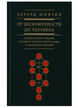 От бесконечности до человека Базовые идеи каббалы (Шифрин) — 2641940 — 1