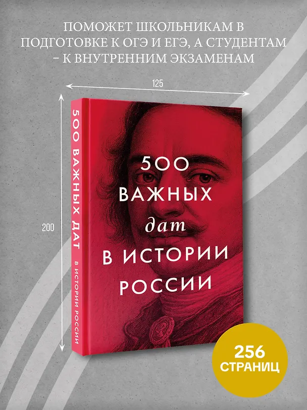 Книга 500 важных дат в истории России () — 5