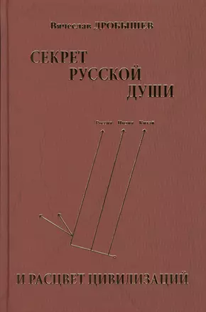 Секрет русской души и расцвет цивилизаций — 2510407 — 1