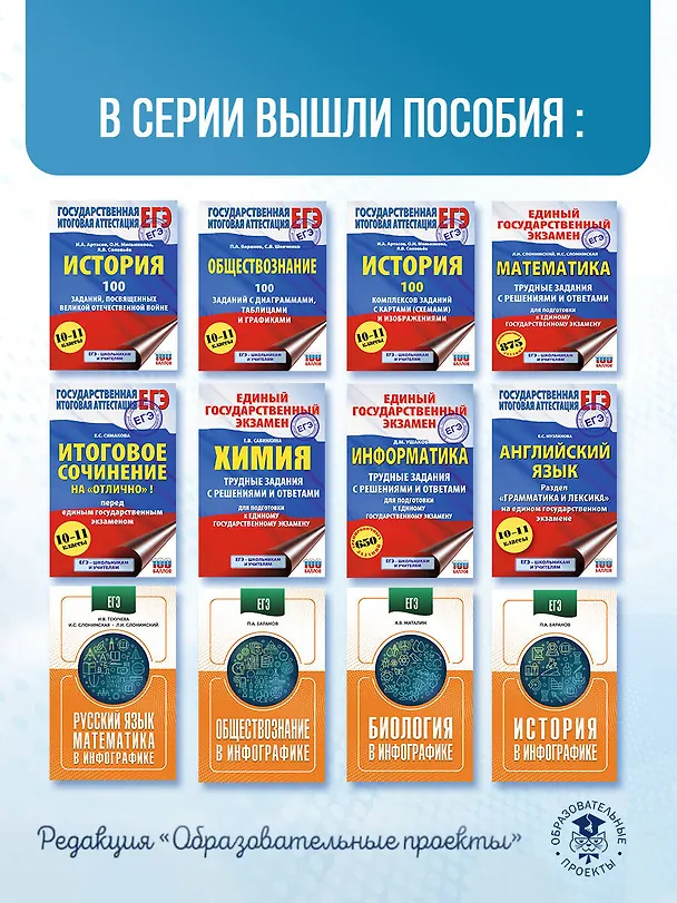 Книга ЕГЭ. Математика. Трудные задания с решениями и ответами для подготовки к единому государственному экзамену (Лев Слонимский, Ирина Слонимская) — 11