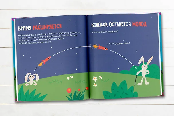 Книга Теория относительности (Алиса Ткачева) — 6