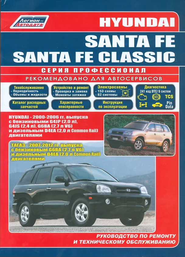 Книга Hyundai SANTA FE SANTA FE Classic Hyundai 2000-2006 гг. вып. с бенз. G4JP (мПрофессионал) () — 1