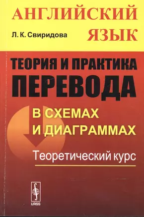 Теория и практика перевода в схемах и диаграммах. Английский язык. Теоретический курс. Учебное пособие — 2551488 — 1