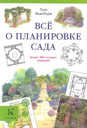 Все о планировке сада — 2349019 — 1