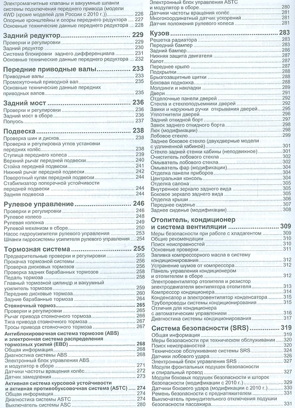 Книга Mitsubishi L200 Мод. с 2006 г. вып. c диз. двигат. 4D56 (2,5 л. Di-D)… (мПрофессионал) (+ссылки) () — 4