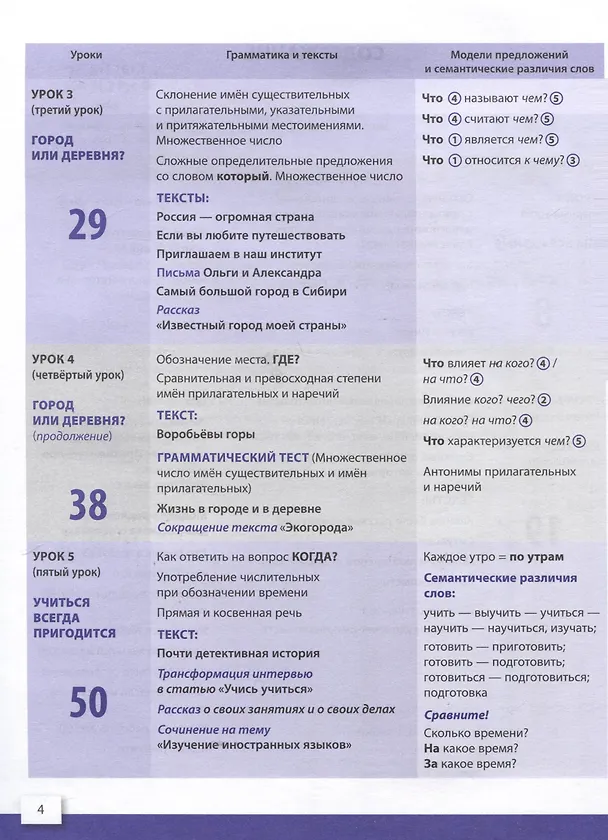 Книга "Пишем по-русски. Русский язык сегодня". Базовый уровень (А2). Пособие по письму для иностранных учащихся. Аудио через QR-код (Галина Беляева, Ольга Шувалова) — 4