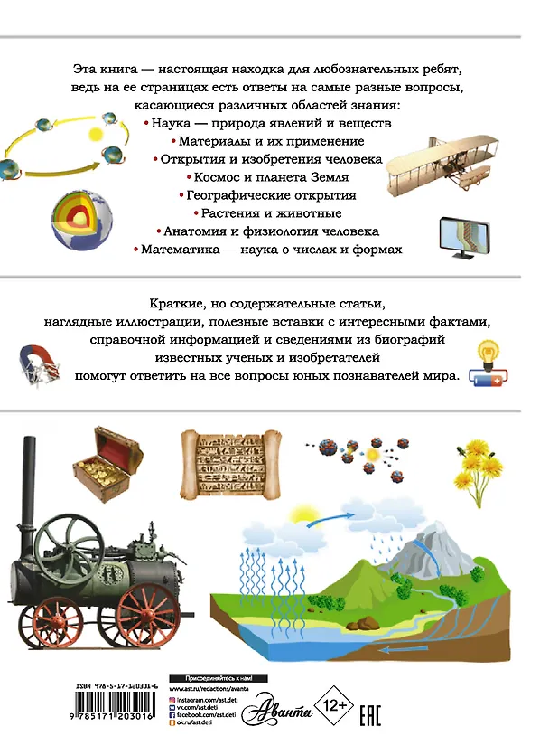 Книга Что? Зачем? Почему? (Анастасия Прудник) — 2