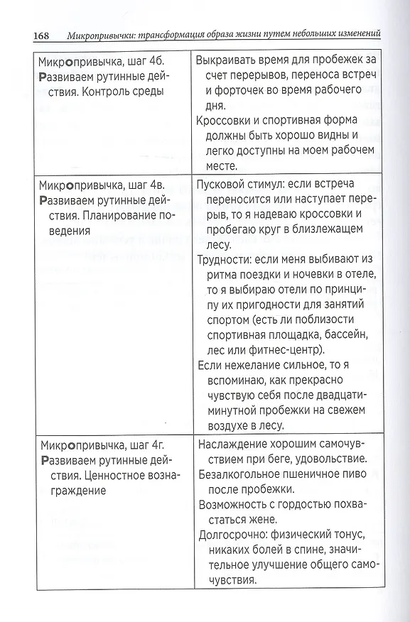 Книга Микропривычки: трансформация образа жизни путем небольших изменений (Майкл Хаммер) — 5
