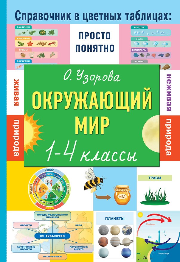 Книга Окружающий мир. 1-4 классы (Ольга Узорова) — 1