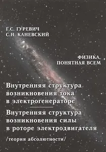 Внутренняя структура возникновения тока в электрогенераторе. Внутренняя структура возникновения силы в роторе электродвигателя. Теория абсолютности
