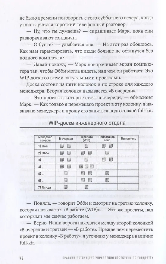 Книга Правила потока для управления проектами по Голдратту (Эфрат Голдратт-Ашлаг) — 7