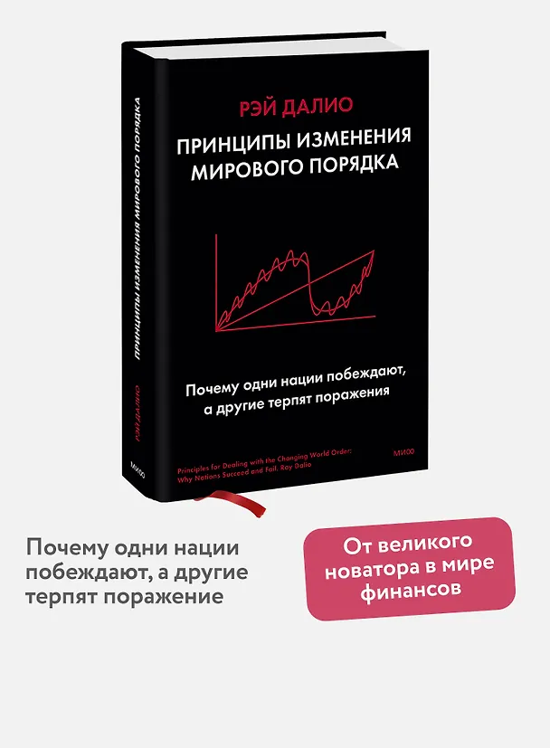 Книга Принципы изменения мирового порядка. Почему одни нации побеждают, а другие терпят поражение (Рэй Далио) — 6