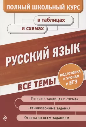 Русский язык — 2794904 — 1