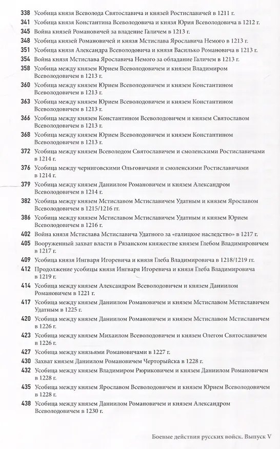Книга Княжеские усобицы в Древней Руси 1169 – 1237 гг (Юрий Селезнёв) — 6