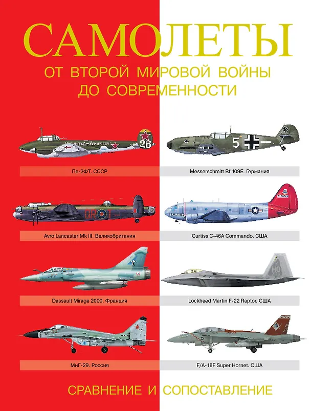 Книга СравнительныйАтлас Самолеты. От Второй мировой войны до современности. Сравнение и сопоставление (Мартин Догерти) — 1