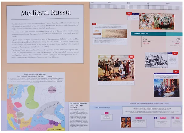 Книга Illustrated Timeline Medieval Russia 839-1462 (на англ. яз.) Баранов (Михаил Баранов) — 2