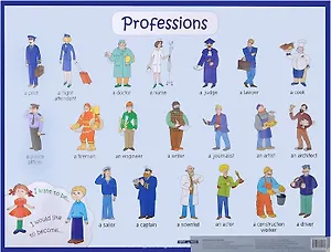 Профессии. Professions. Наглядное пособие на англ.яз.