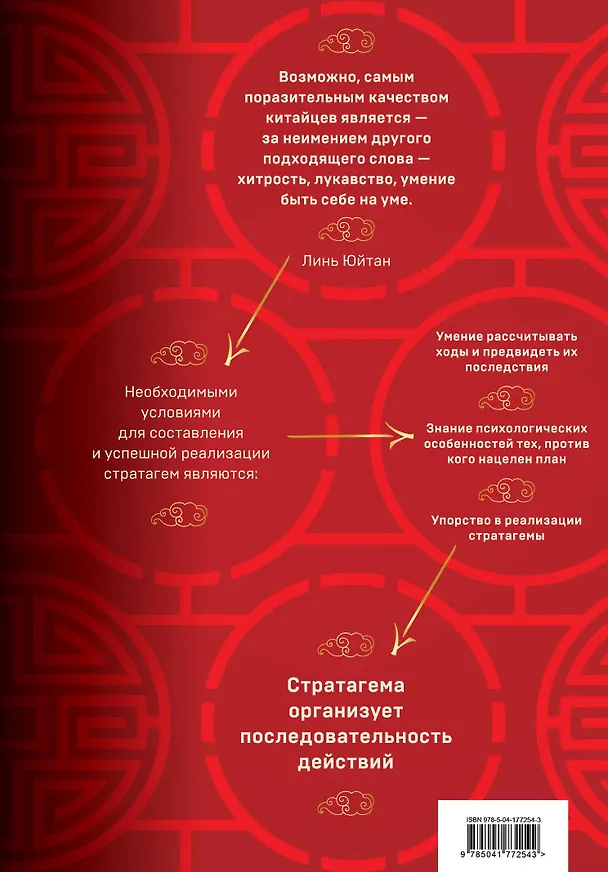 Книга Комплект. 36 китайских стратагем (комплект из 2-х книг в пленке) (Харро фон Зенгер) — 2